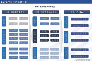 有东西！里弗斯执教后雄鹿防守效率联盟第五